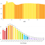 20-year-study.webp