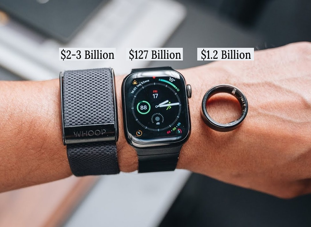 Apple-Watch-vs-Whoop-vs-UltraHuman-Ring---Which-is-best_