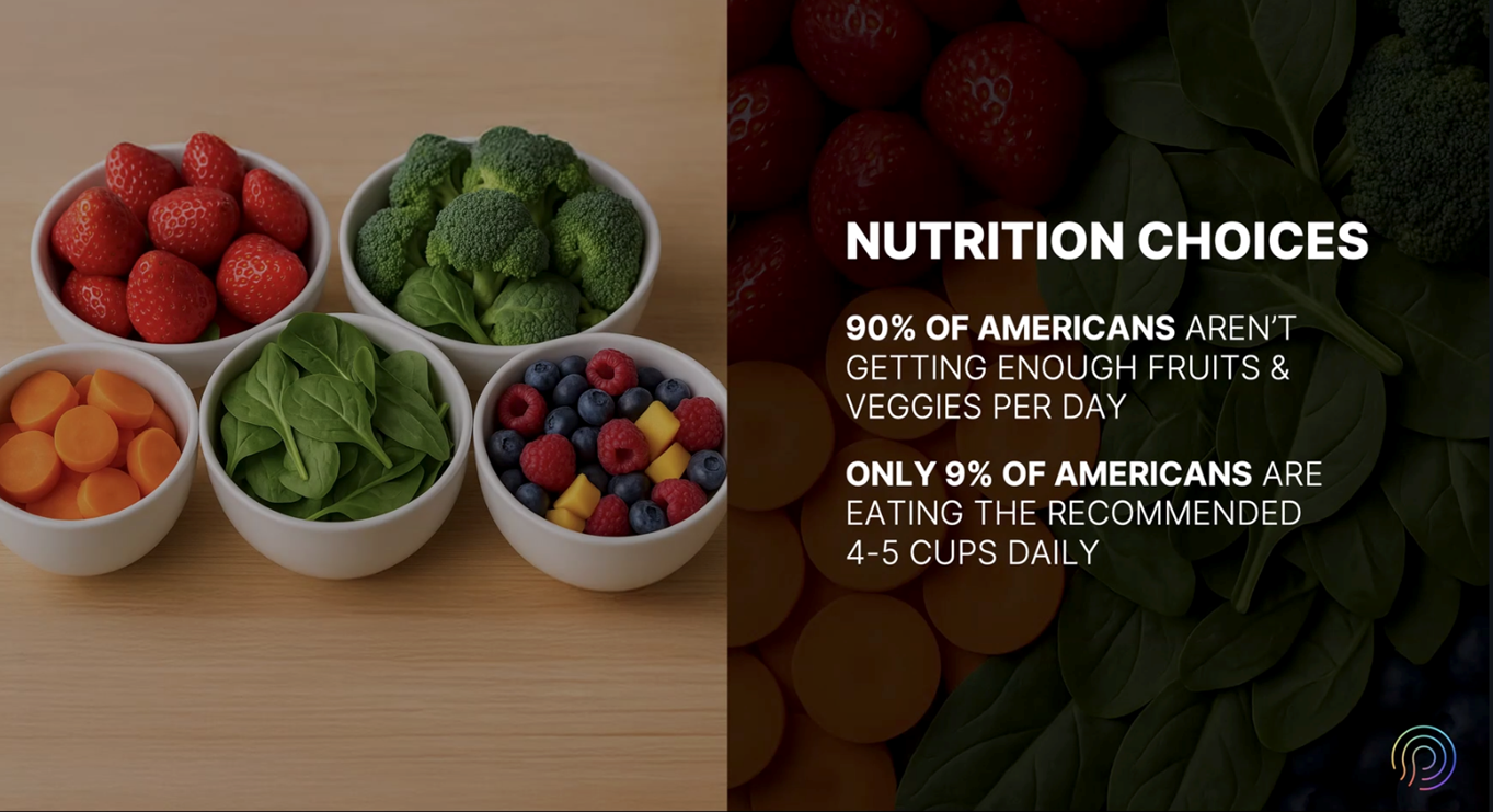 Nutrtion-Choices3